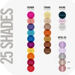 Gekleurd Haar^Revlon Professional 500 Purple Red