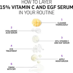 Vitamine C-Serum^The INKEY List 15% Vitamin C And EGF Serum