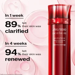 Antirimpelcrème|Gezichtscrème^Shiseido Activating Essence, Eudermine