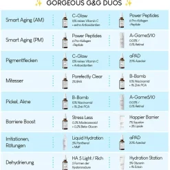 Vitamine C-Serum|Hyaluronzuurserum^Geek & Gorgeous A-Game 10 serum