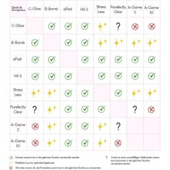 Vitamine C-Serum|Hyaluronzuurserum^Geek & Gorgeous A-Game 10 serum