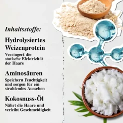 Shampoo^Kiehl's Amino Acid Shampoo