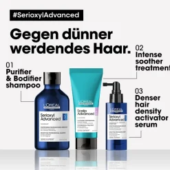 Droog Haar|Dun & Steil Haar^L’Oréal Professionnel Paris Anti-Hair thinning Purifier & Bodifier Shampoo