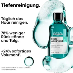 Dun & Steil Haar^L’Oréal Professionnel Paris Anti-Oiliness Dermo-purifier Shampoo