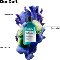 Dun & Steil Haar^L’Oréal Professionnel Paris Anti-Oiliness Dermo-purifier Shampoo