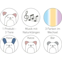 Geurdiffusers^Primavera Aromavernevelaar Funny Friends