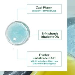 Zonnebrand & Verzorging|Hair Tonic^René Furterer Astera Verzachtend Concentraat