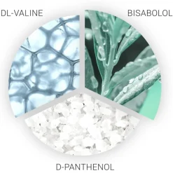 Zonnebrand & Verzorging|Hair Tonic^Wella Balance Scalp Lotion