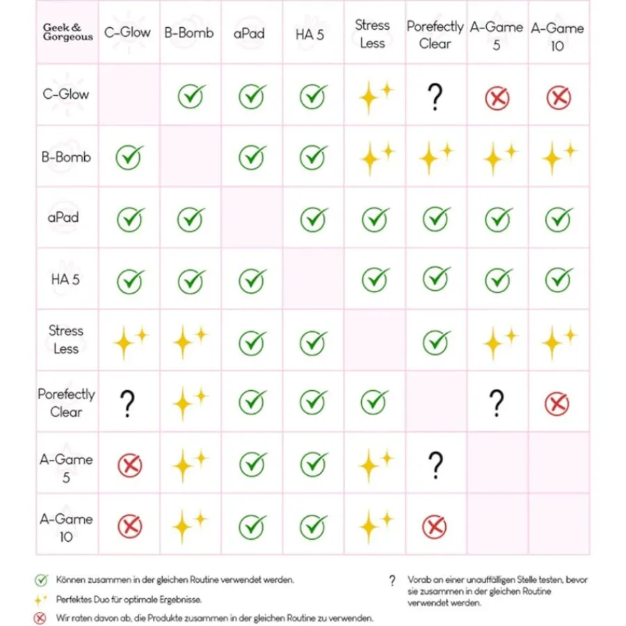 Vitamine C-Serum|Hyaluronzuurserum^Geek & Gorgeous B-Bom serum