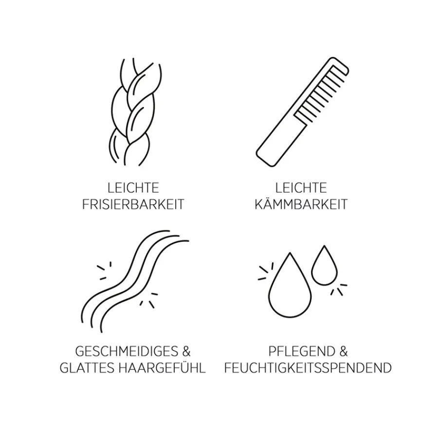Spraybehandeling^System Professional Lipid Code Blusnevel H5