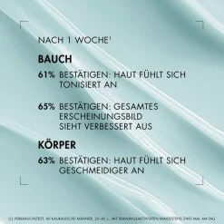 Bodylotions^Biotherm Body Reshaper