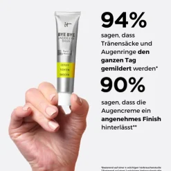 Oogcrème^it Cosmetics Bye Bye Under Eye Bags