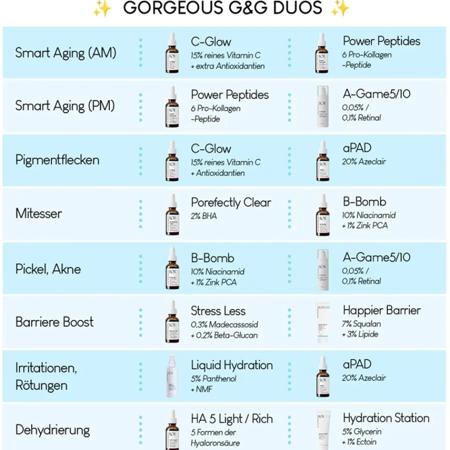 Vitamine C-Serum|Hyaluronzuurserum^Geek & Gorgeous C-Glow serum