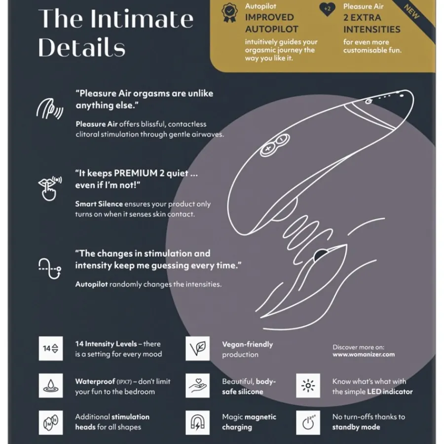 Nagels|Haarverzorging^Womanizer Clitorisstimulator 2, Zwart