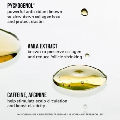 Zonnebrand & Verzorging|Hair Tonic^COLOR WOW Collageen hoofdhuid serum