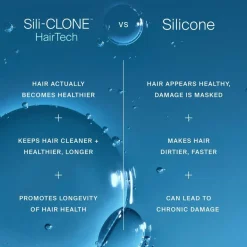 Conditioner Voor Beschadigd Haar|Anti-Pluis Conditioner^Living Proof Conditioner