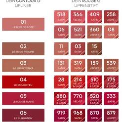 Lipliner^GUERLAIN Contour G Lipliner