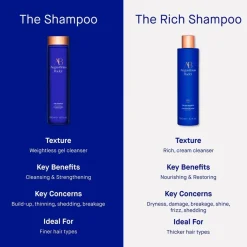 Volumeshampoo^Augustinus Bader De rijke shampoo