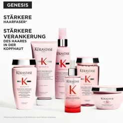 Haarverzorgingsset|Leave-In Conditioner^Kérastase Défense Thermique
