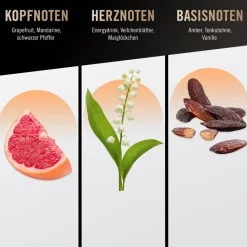 Reiniging|Douchegels Heren^Bruno Banani Douchegel