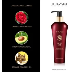 Shampoo|Droog Haar^T-LAB Professional Duo Shampoo