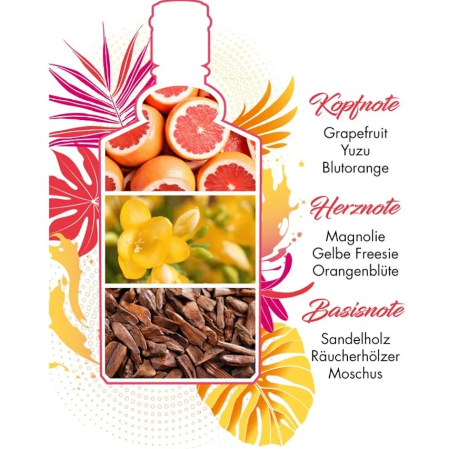 Dames|Damesparfum^4711 Eau de Cologne Spray, Exotic Paradise | Grapefruit