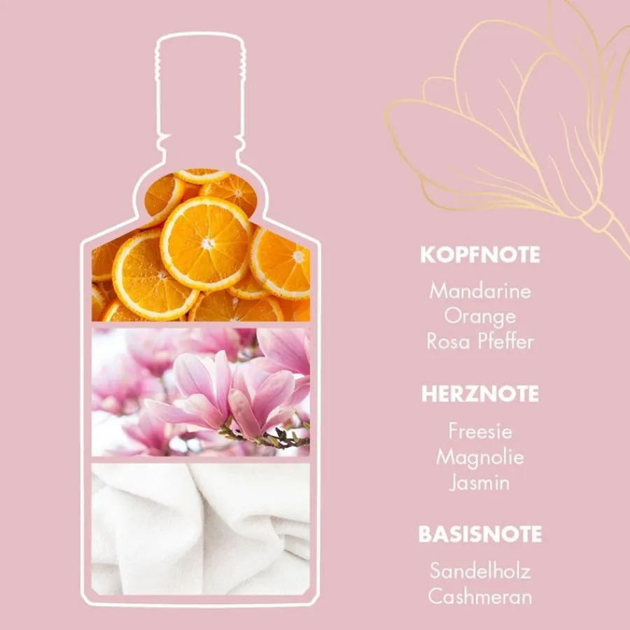 Dames|Damesparfum^4711 Eau de Cologne Spray, Magnolia