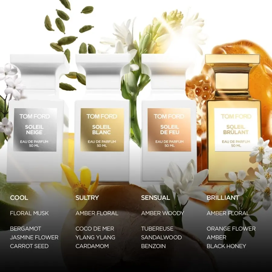 Niche Herenparfums|Niche Damesparfums^Tom Ford Eau de Parfum Spray