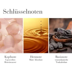 Fris Parfum|Damesparfum^Elizabeth Arden Eau de Parfum Spray