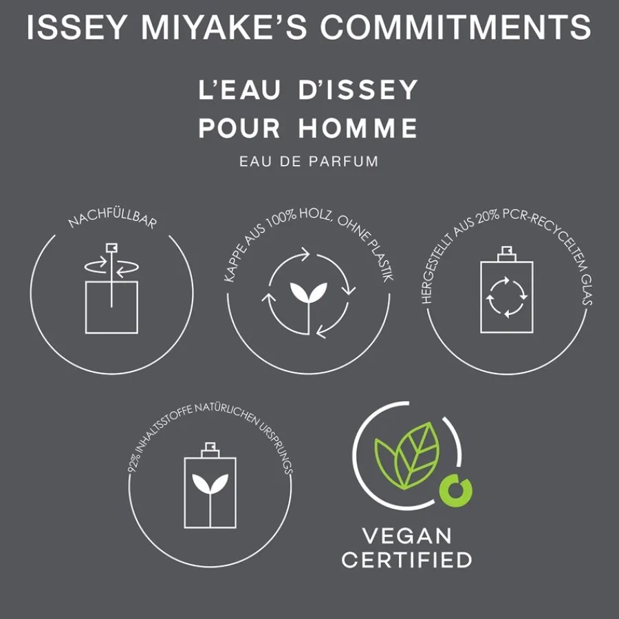 Herenparfum^Issey Miyake Eau de Parfum Spray