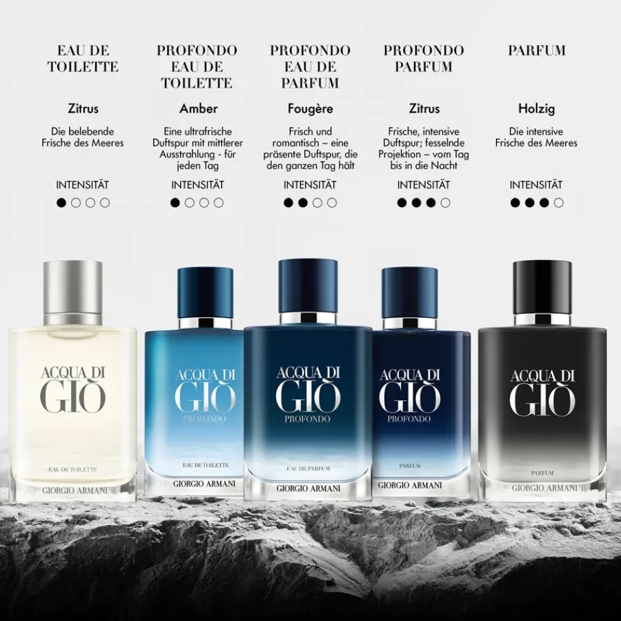 Luxe Herenparfum|Luxe Damesparfum^Armani Eau de Parfum Spray - navulbaar, Profondo