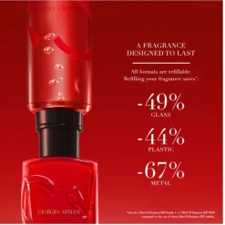 Luxe Herenparfum|Luxe Damesparfum^Armani Eau de Parfum Spray - navulbaar, Passione