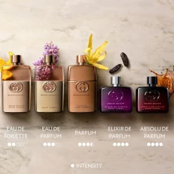 Italiaans Parfum|Herfstgeuren^Gucci Eau de Parfum Spray, Intense
