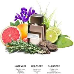 Unisex|Heren^s.Oliver Eau de Toilette Spray