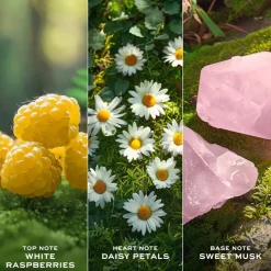 Damesparfum^Marc Jacobs Eau de Toilette Spray, Eau So Sweet