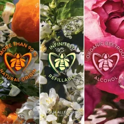 Frans Parfum|Damesparfum^GUERLAIN Eau de Toilette Spray, Rosa Verde