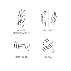 Haarserum^System Professional Lipid Code Elastic Force X2E