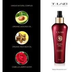 Droog Haar|Spraybehandeling^T-LAB Professional Elixir Superior