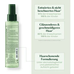 Krullend Haar|Styling Spray^René Furterer Express ontwarrende spray