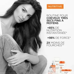 Droog Haar|Haarserum^Kérastase Fiber Food Dry Ends Serum