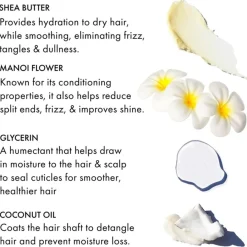 Krullend Haar^Fekkai Gel Cream