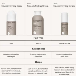 Heat Protection Spray^Living Proof Gladde stylingcrème