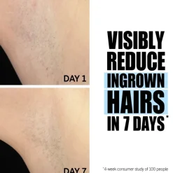 Body Scrub^The INKEY List Glycolic Acid Exfoliating Body Stick