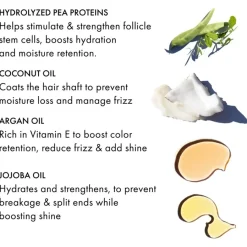 Heat Protection Spray^Fekkai Hair Mist