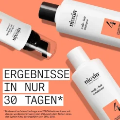 Conditioner Voor Beschadigd Haar|Gekleurd Haar^Nioxin Hoofdhuid Therapy Revitaliserende Conditioner, Gekleurd haar Gevorderde uitdunning