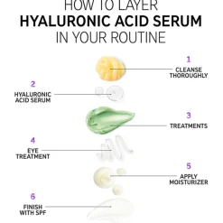 Hyaluronzuurserum|Hydraterend Serum^The INKEY List Hyaluronic Acid Serum