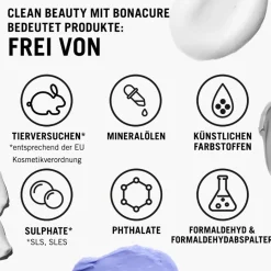 Droog Haar^Schwarzkopf Professional Hydratatie Balsem