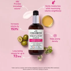 Krullend Haar|Leave-In Conditioner^Curlsmith Hydrate & Plump Leave-in