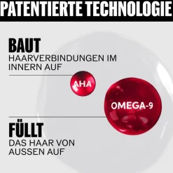 Haarbehandeling Keratine^Wella Intens masker, met AHA & Omega-9