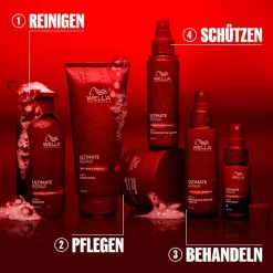 Haarbehandeling Keratine^Wella Intens masker, met AHA & Omega-9